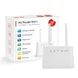 Modem routeur Wi-Fi 4G LTE, emplacement SIM