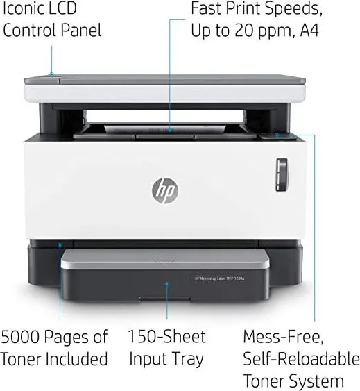 HP IMPRIMANTE NEVERSTOP LASER 1200A / MULTIFUNCTION
